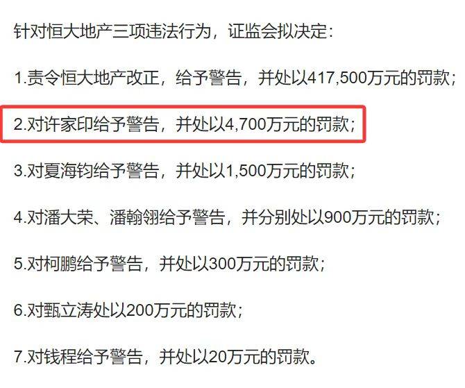 史上最大罚单！恒大地产被罚近42亿元，许家印呢？