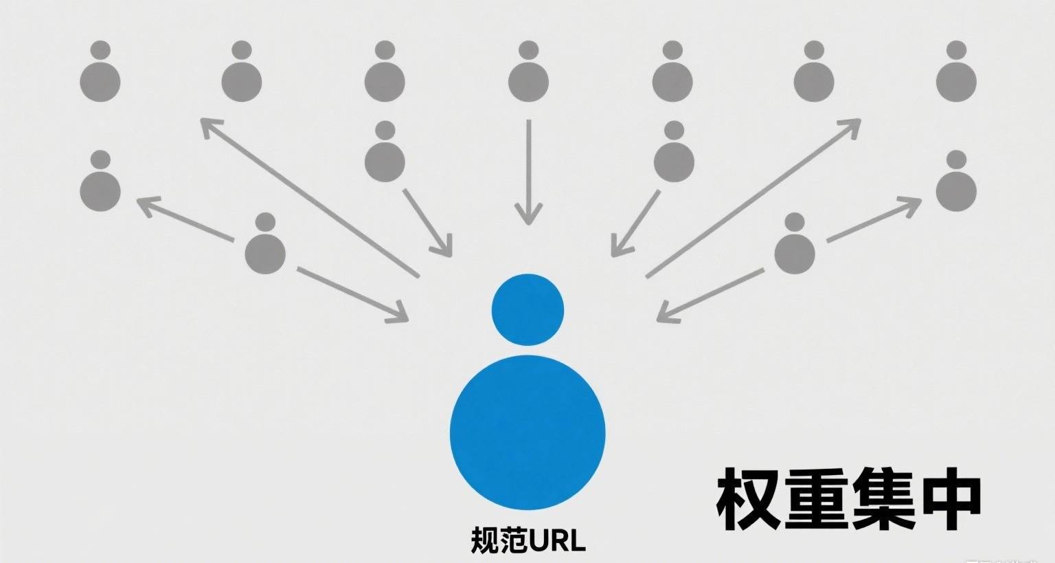 全國最好的谷歌優(yōu)化公司（谷歌優(yōu)化的最佳方案）