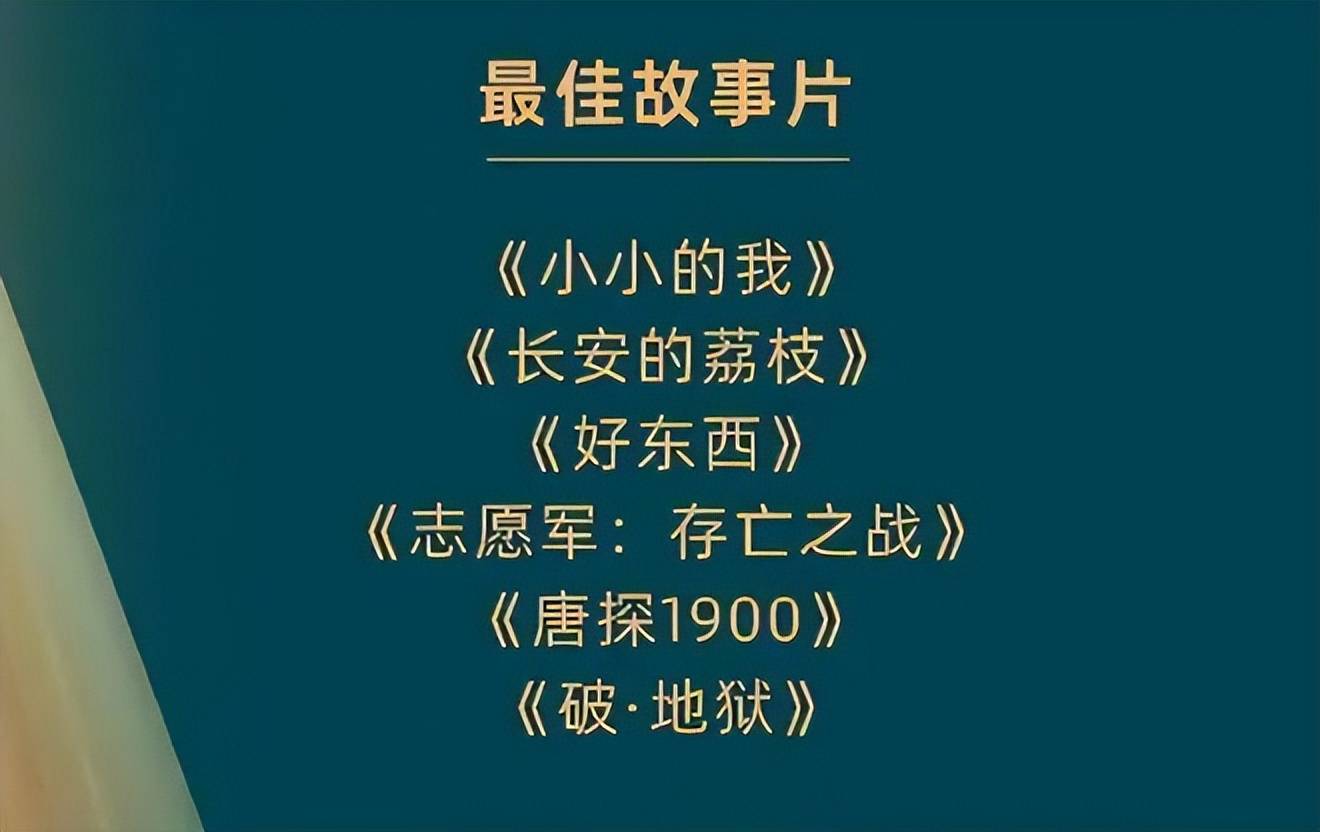 金鸡奖提名公布！周润发刘德华杨幂赵丽颖黄轩落选意难平