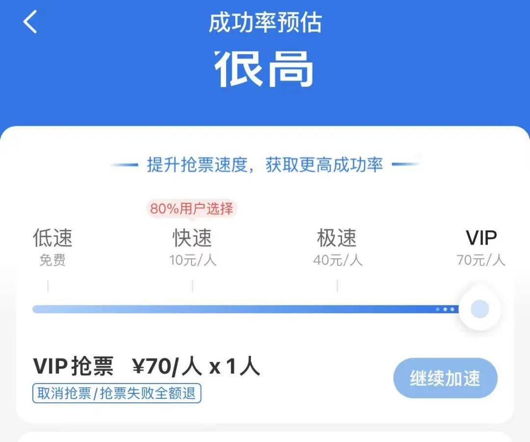 原创             每年薅走老百姓几十亿！火车票加速包被官方盖章：骗人噱头……