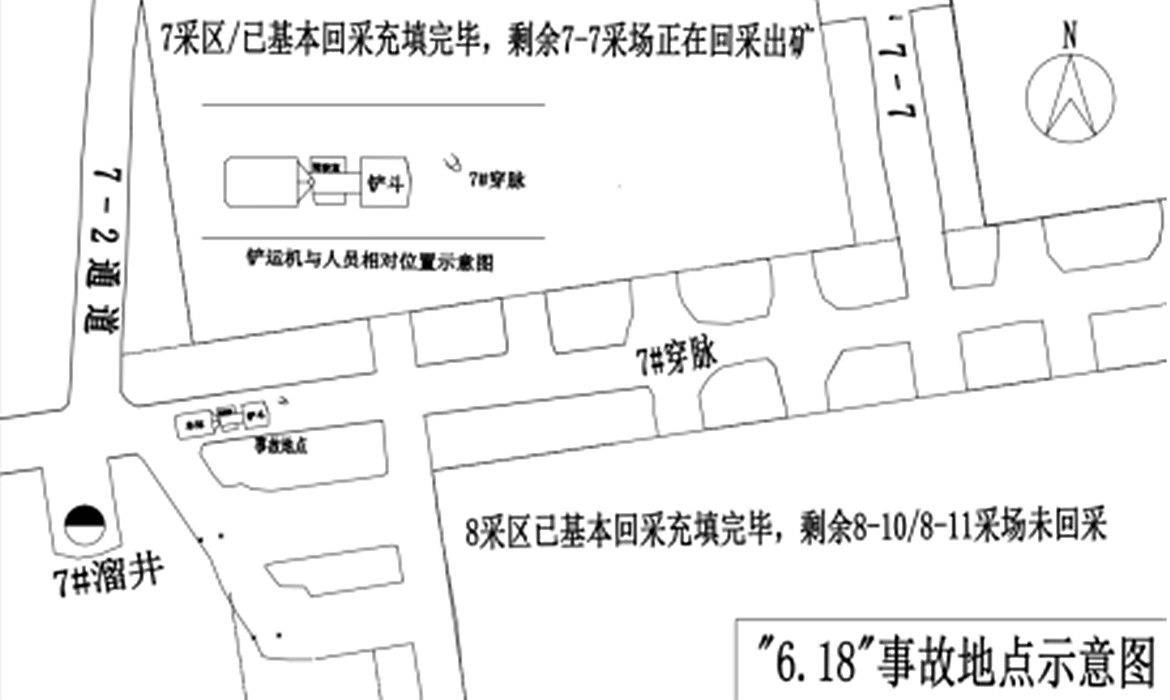 致1死且瞒报！淮北徐楼矿业有限公司6·18事故调查报告公布