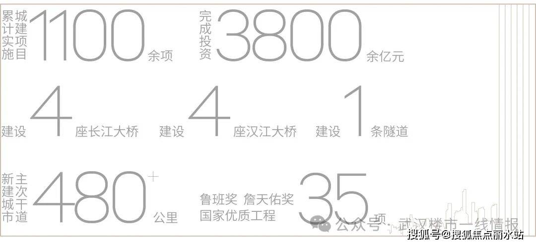 百家乐- 百家乐官方网站- APP下载武汉（城投·红树林）售楼处电话—武汉（城投·红树林）售楼中心24小时热线户型价格解析！