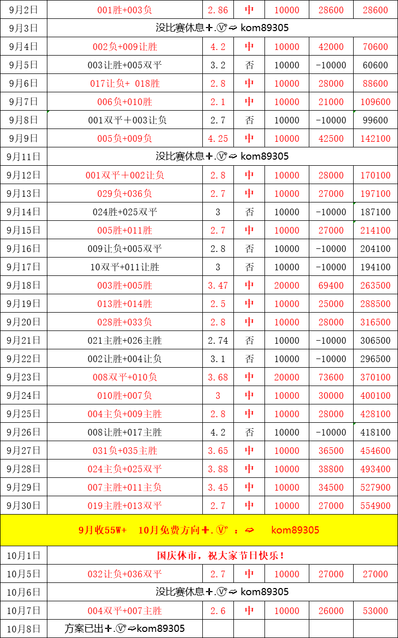 西甲联赛免费高清直播＋实时赛程积分榜＋竞彩预测全覆盖（2025赛季）周三007 世青赛 哥伦比亚U20VS南非U比分预测