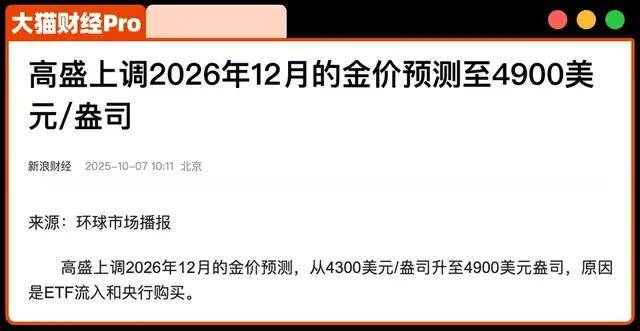 黄金大涨的幕后推手，美债会不会爆掉？