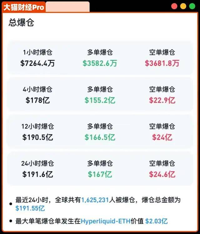 突发！全球大跌，特朗普又要搞事情了
