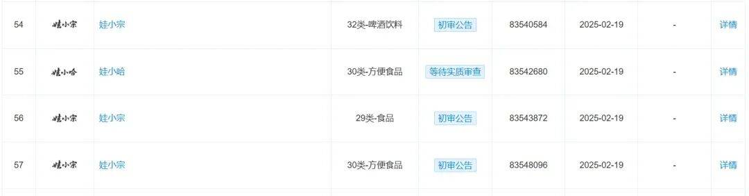 宗馥莉辞职原因曝光，一切都结束了
