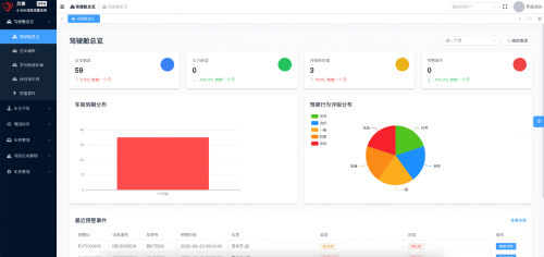 亮眼答卷！小马摘得湖南数据要素大赛金融赛道二等奖创民企最好成绩