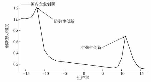 提高关税能够保护美国本土产业？诺奖得主给出了否定答案