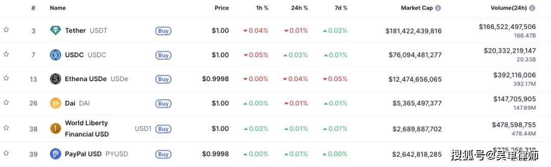买卖USDT涉非法经营案定罪免费USDT/C游戏推荐/注册送币链游大全/边玩边赚新选择关键是哪两点？