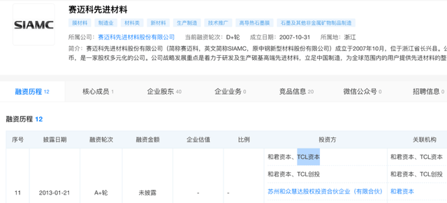 杉杉集团重整现“狸猫换太子”!民营船王695亿资本局遭盟友起诉