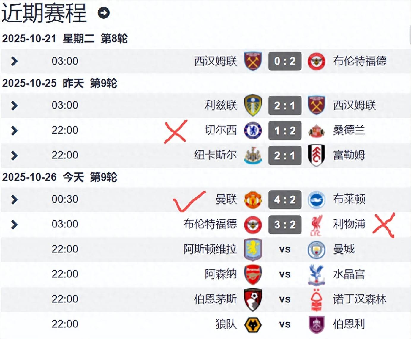 “英格兰足球超级联赛英超排名一夜巨变：蓝军