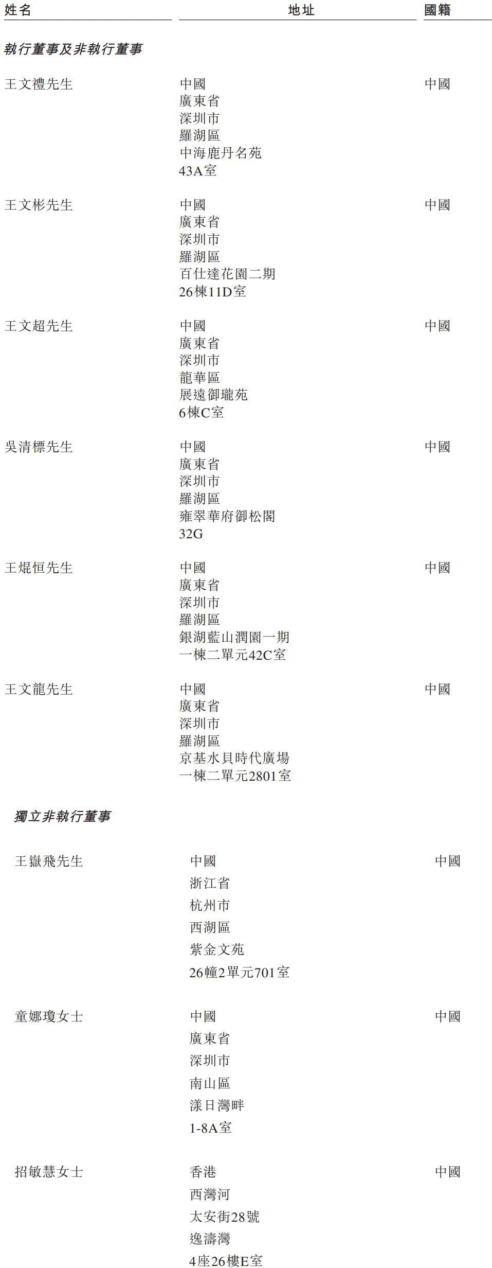 八马茶业上市:市值72亿 王文彬家族与安踏七匹狼等泉州富豪圈联姻