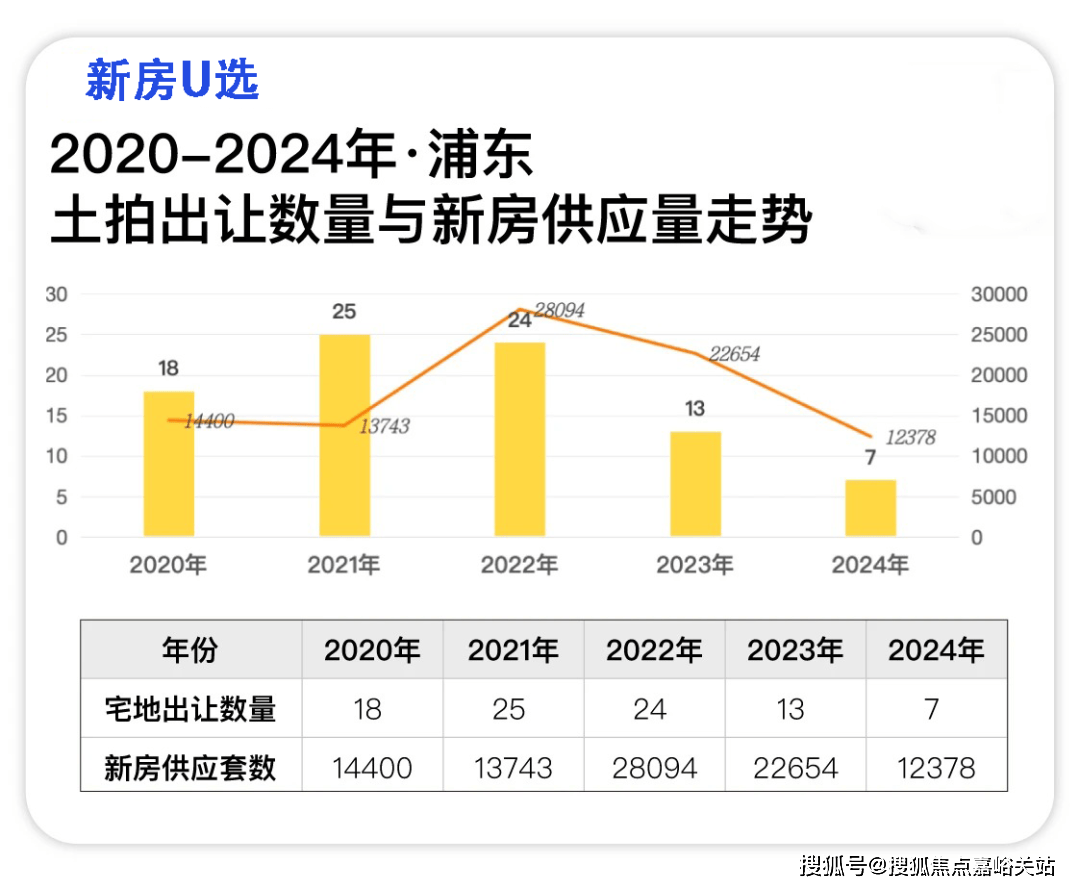 中企云萃森林(营销中心)官方网站-中企云萃森林销售中心(售楼处)-楼盘欢迎您-地址-价格-户型-小区环境-楼宝威体育- 宝威体育官网- APP下载盘详情-交房时间-周边配套-售楼处电话