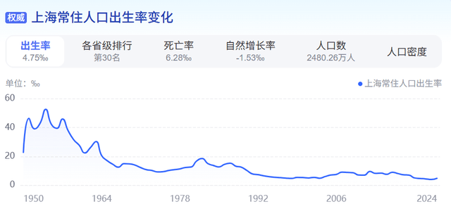 “夜店”浪漫:醉了领个证,醒了再领个证