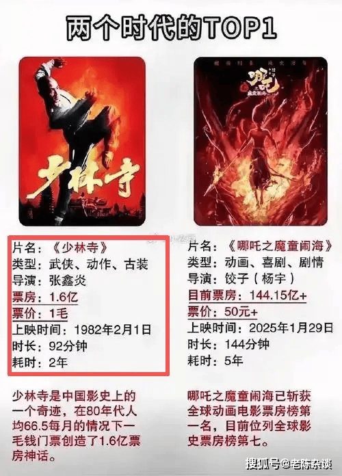 62岁李连杰豪宅游泳，大腹便便并无刀疤，脱光上衣向网友自证清白