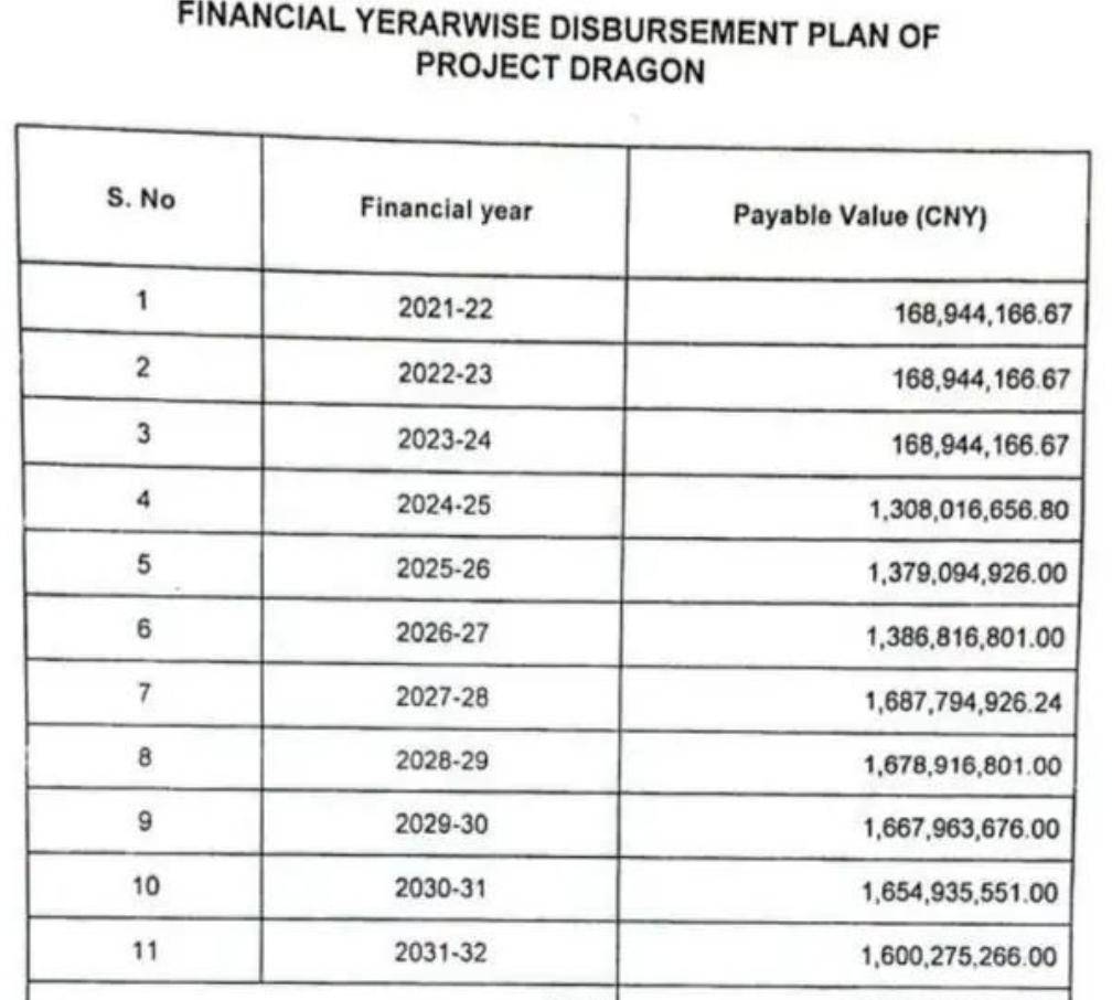 巴铁白高兴了?印度要求中国暂停出口歼-35,时间不得早于2029年
