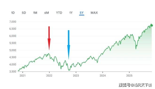 原创 高潮迭起,黄仁勋揭破AI真相