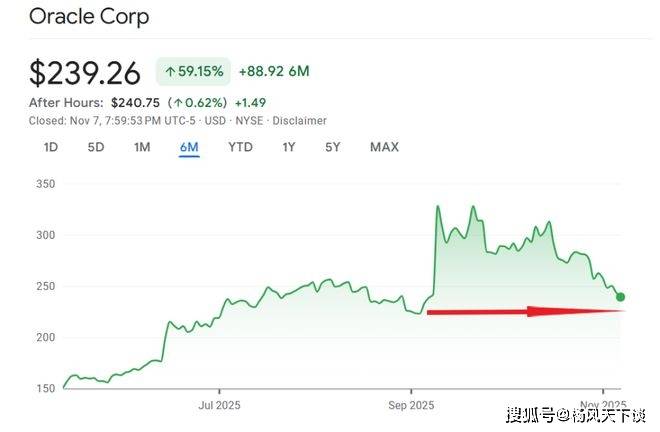 原创 高潮迭起,黄仁勋揭破AI真相