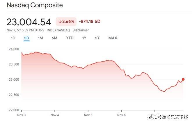原创 高潮迭起,黄仁勋揭破AI真相