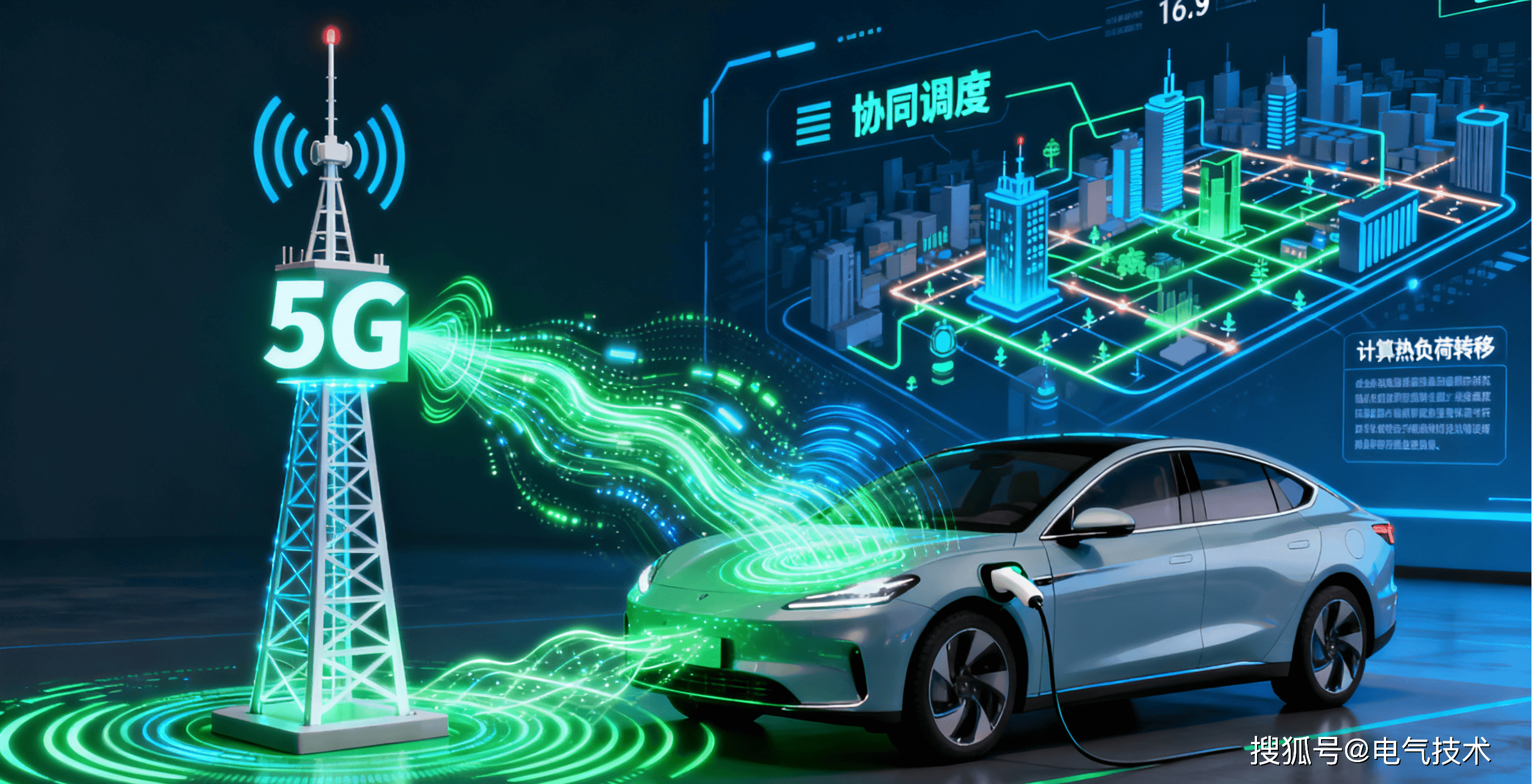 原创 让你的电动汽车成为5G基站的“算力外援”!
