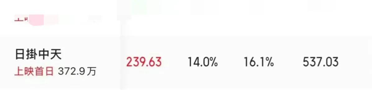 澳门威尼斯人娱乐场-Venetian Macao Casin