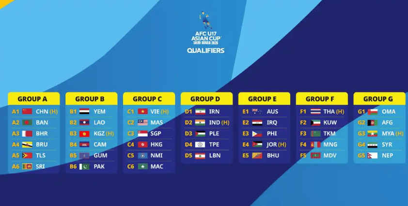 中国队4-0小组头名稳了马来西亚13-0越南6最新晋级足球直播-NBA直播_英超_世界杯体育【超清在线观看】形势出炉