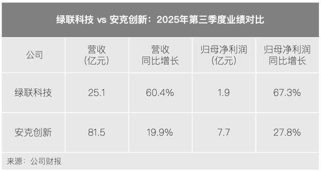 原创             暴雷半年后，充电宝玩家们咋样了？