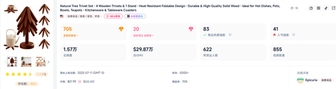 71倍溢价也能爆卖？它单月狂捞老外110