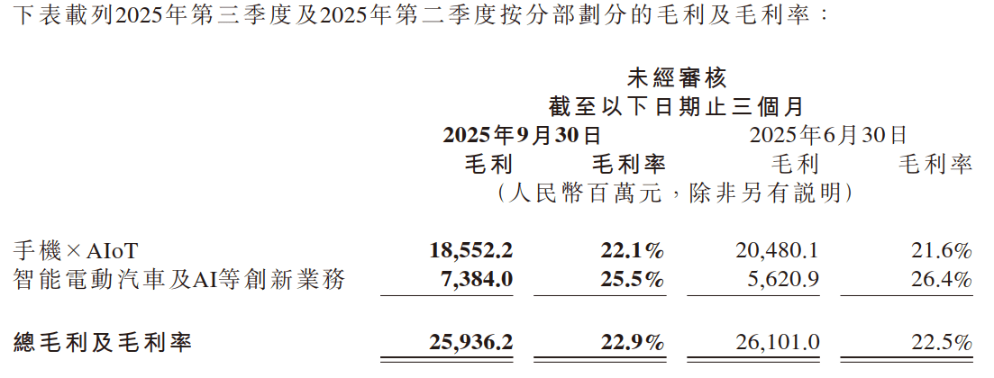 原创             雷军与小米，风口退潮后的“多事之秋”