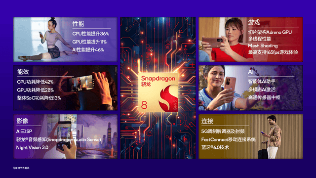 性能提升36%,高通首次采用骁龙8系双旗舰布局