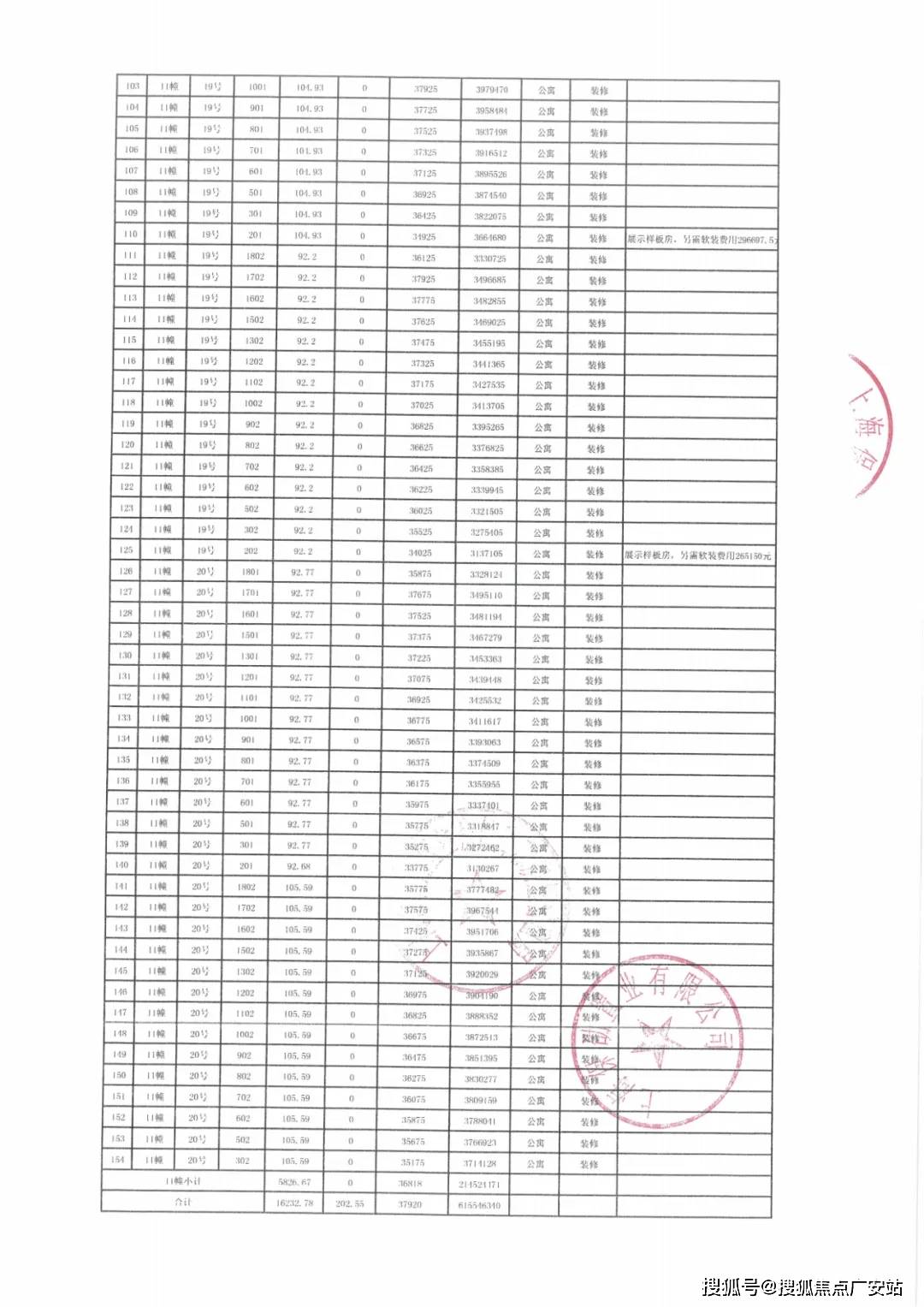 期售楼处线上预约看房热线电话：400-8567-334（24小时热线含专属置业顾问）
