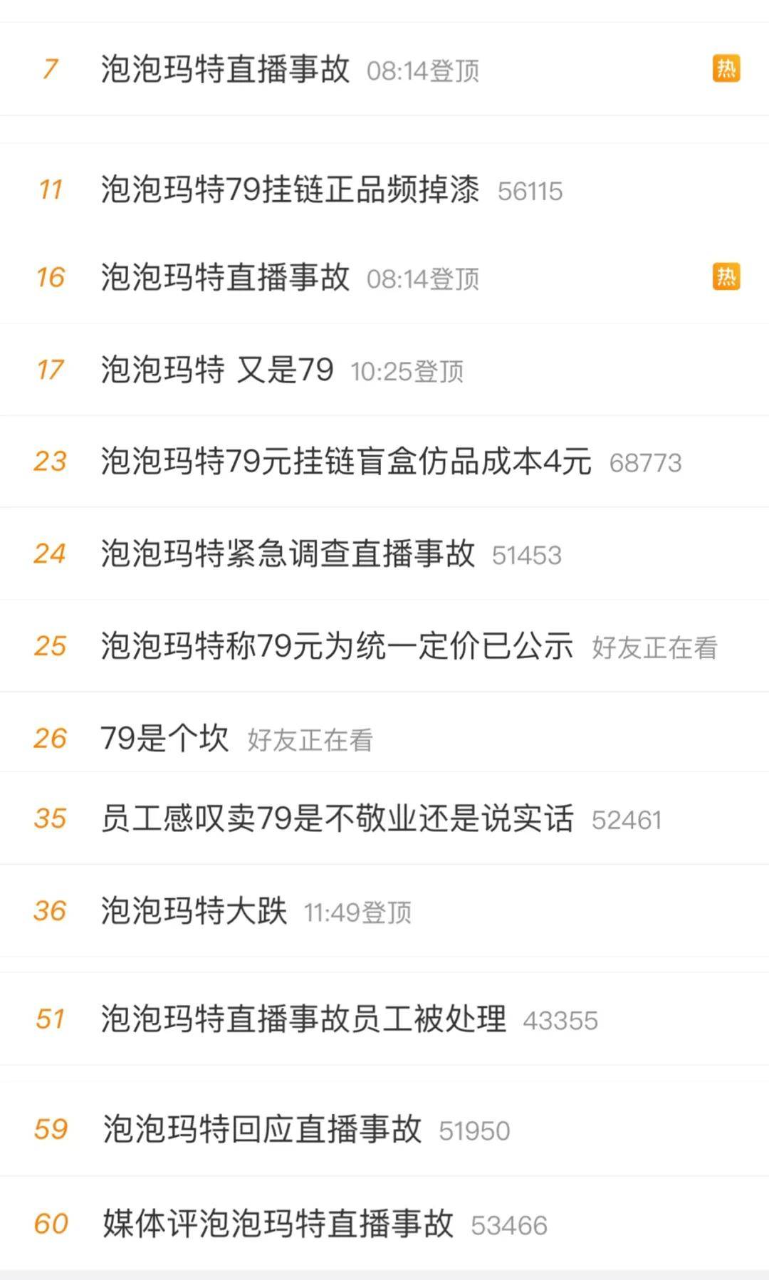 原创             vivo员工捅了大娄子？直播间置顶不需女用户评论被骂上热搜……