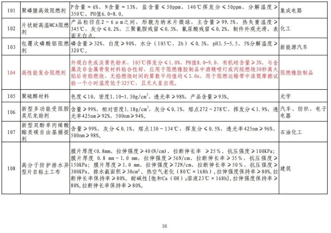 文章配图-14