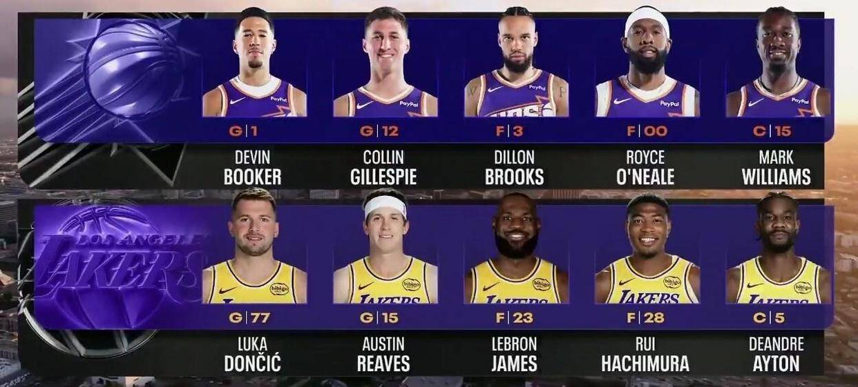 NBA职业联赛中文官网__实时赛程比分+球队资讯正在直播：NBA常规赛太阳对阵湖人詹姆斯、东契奇首发湖人冲8连胜