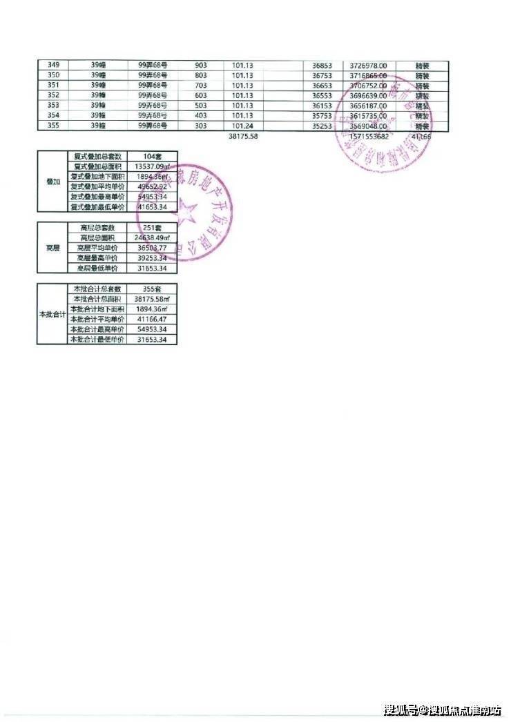 大华梧桐樾 (售楼处) 电话 - 销售中心 - 环境 - 户型 - 价格 - 地址 - 楼盘详情 -