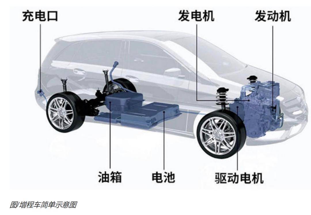 理想亏6亿终结11季度盈利纪录,李想卖旧手机重回苦日子?