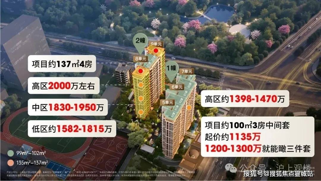 中国·必威保利外滩启PARK77首页网站保利外滩启PARK77售楼处电线地址在售户型营销中心最新价格周边配套容积率楼盘小区详情