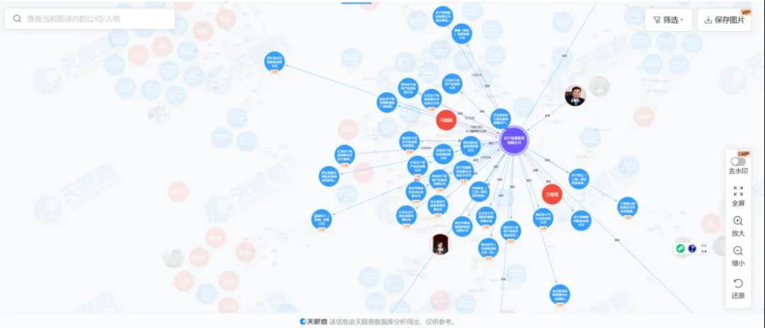 苏宁，资不抵债了，谁的错？