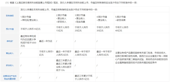 追觅创始人俞浩，为什么要在IPO前花23亿