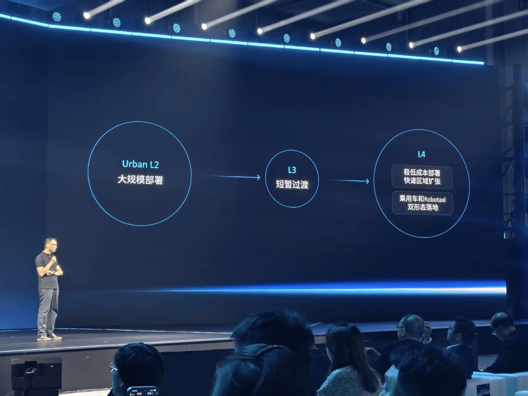 先L3还是直接L4？国内车企还在争论，特斯拉已经“空车”上路了