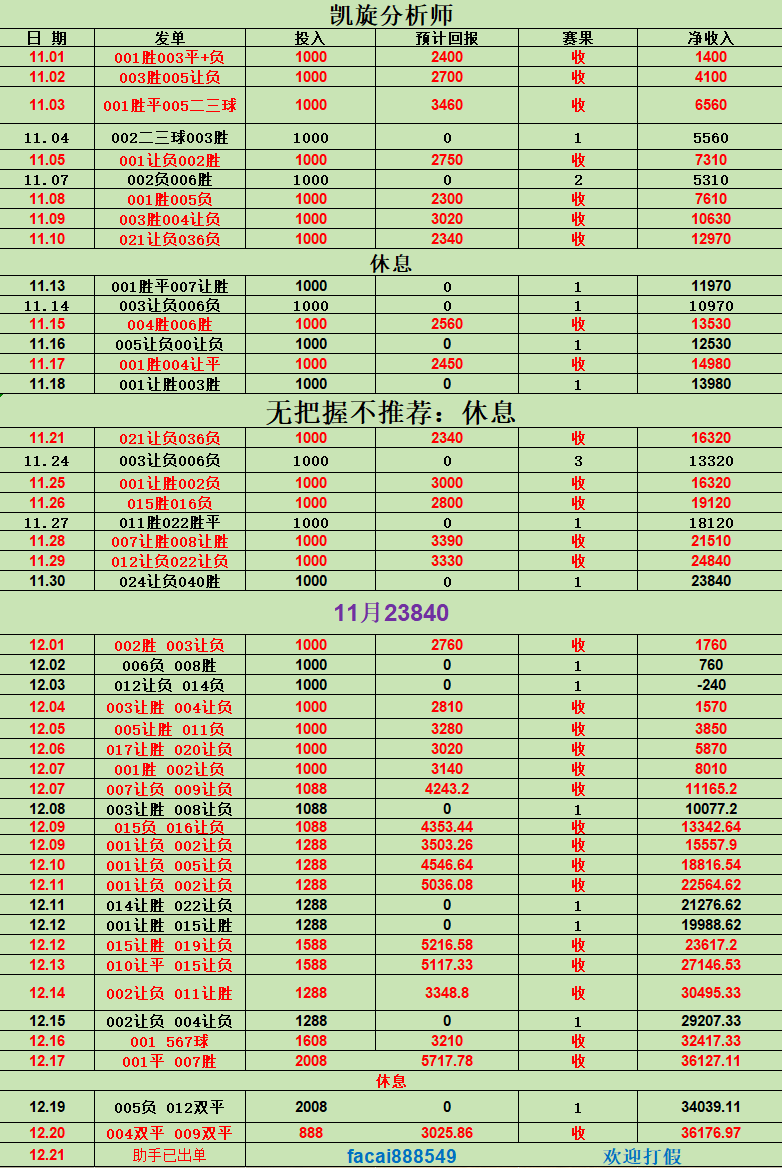 西甲联赛免费高清直播＋实时赛程积分榜＋竞彩预测全覆盖（2025赛季）英超 富勒姆 VS 诺丁汉 赛前全方位分析及比分预测