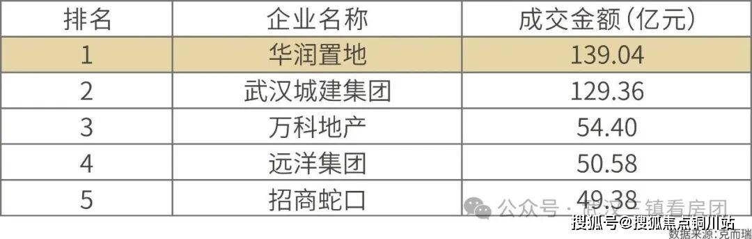 开元棋牌- 开元棋牌APP下载- 官方网站武汉华润望雲售楼处电话→武汉华润望雲售楼中心首页网站→楼盘百科详情-项目首页 -销售中心 户型 价格地址 -楼盘详情配套电话