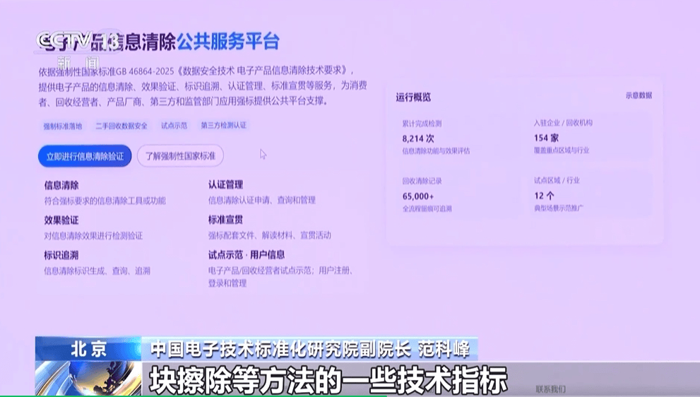 原创 旧手机不能随便卖了?史上最严新规出台!