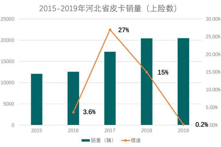 一南一北，两大省份宣布“解禁”，什么信号？