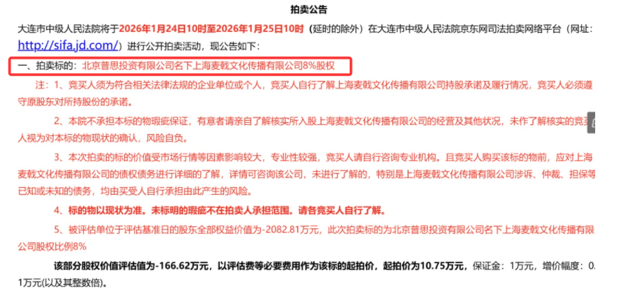 又遭一击！王思聪名下资产被法拍，王健林也顾不上他了