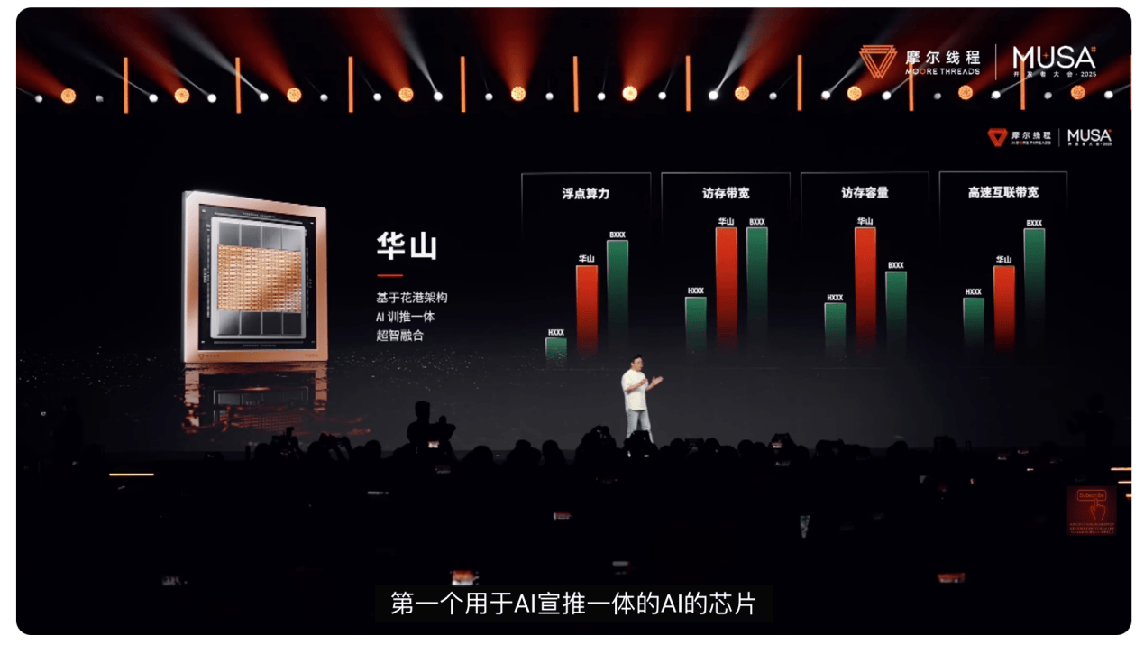 摩尔线程，不够坦诚