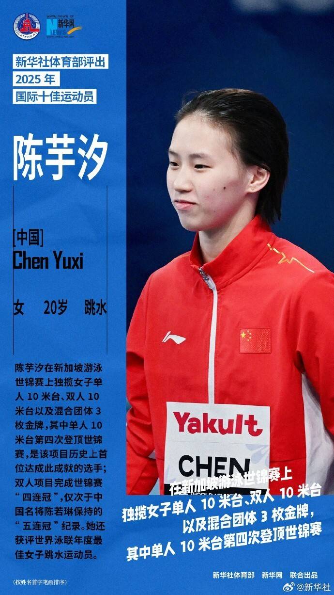 足球直播-NBA直播_英超_世界杯体育【超清在线观看】孙颖莎落选！中国仅1人进国际十佳20岁小将世锦赛3金太狠