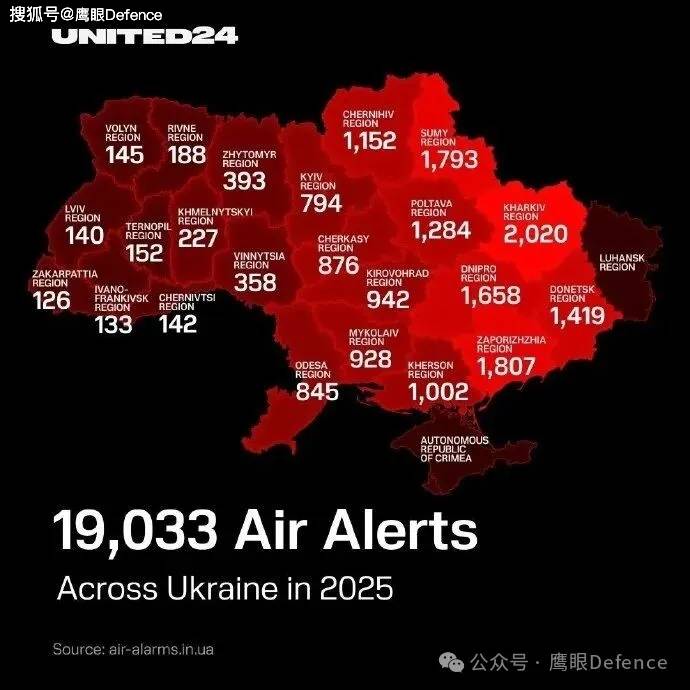 跨年夜加班加点搞空袭：大量目标被击中，乌克兰或又制造个大新闻