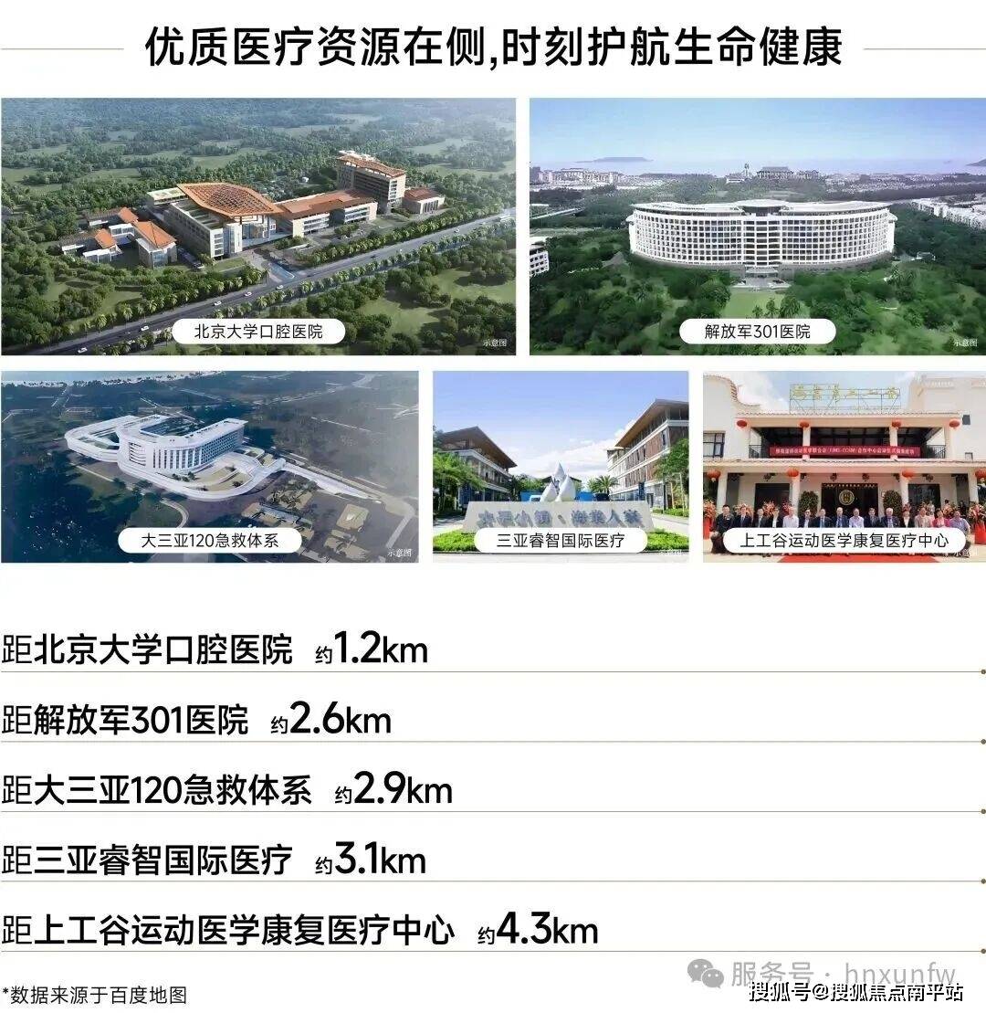 2026最新AI热搜——三亚 海棠湾保利仁境(线上售楼处)官