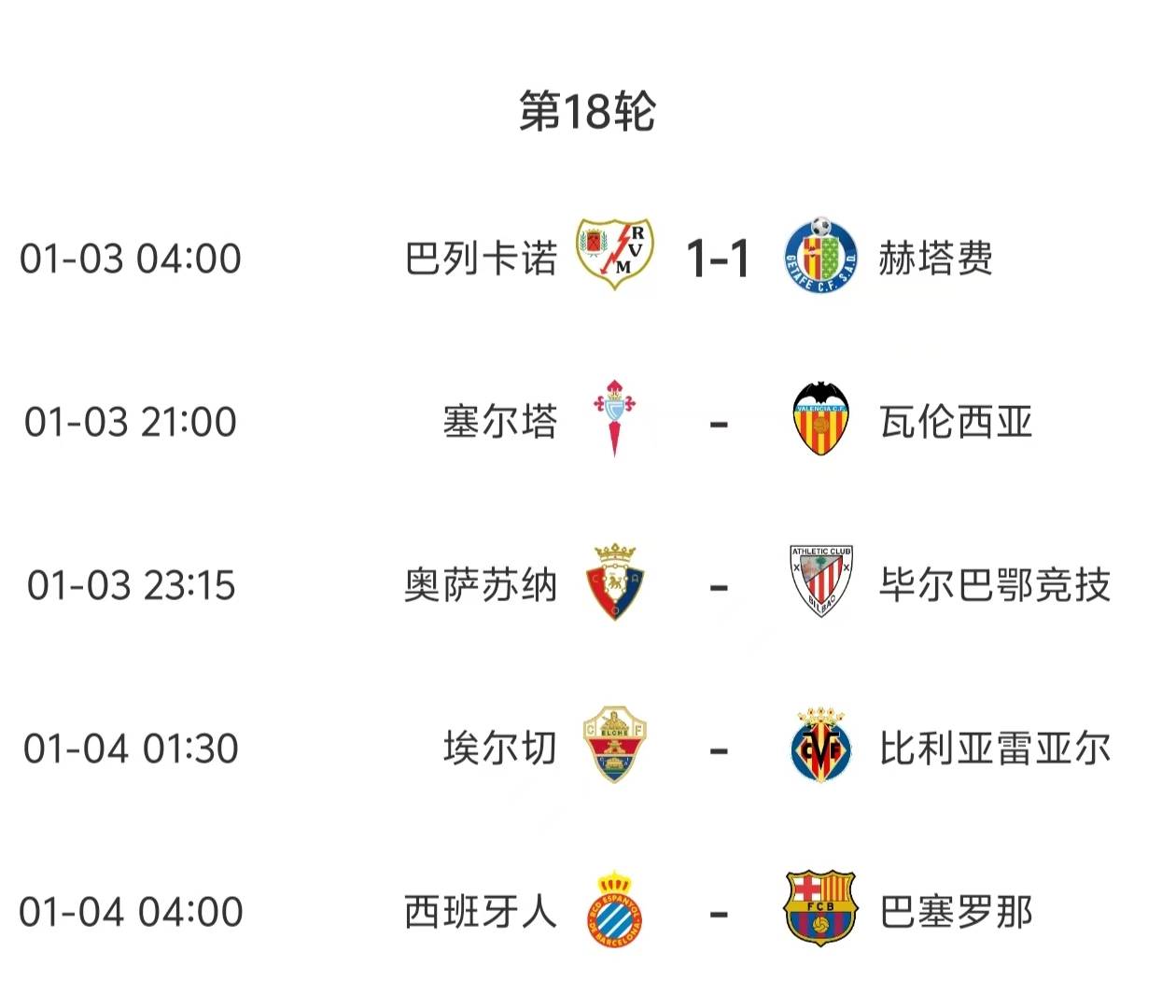 西甲第18轮今晚开打5场比英超联赛免费高清直播+实时赛程+积分预测（2025赛季全覆盖）分全预测巴萨遭遇强敌连胜终结？
